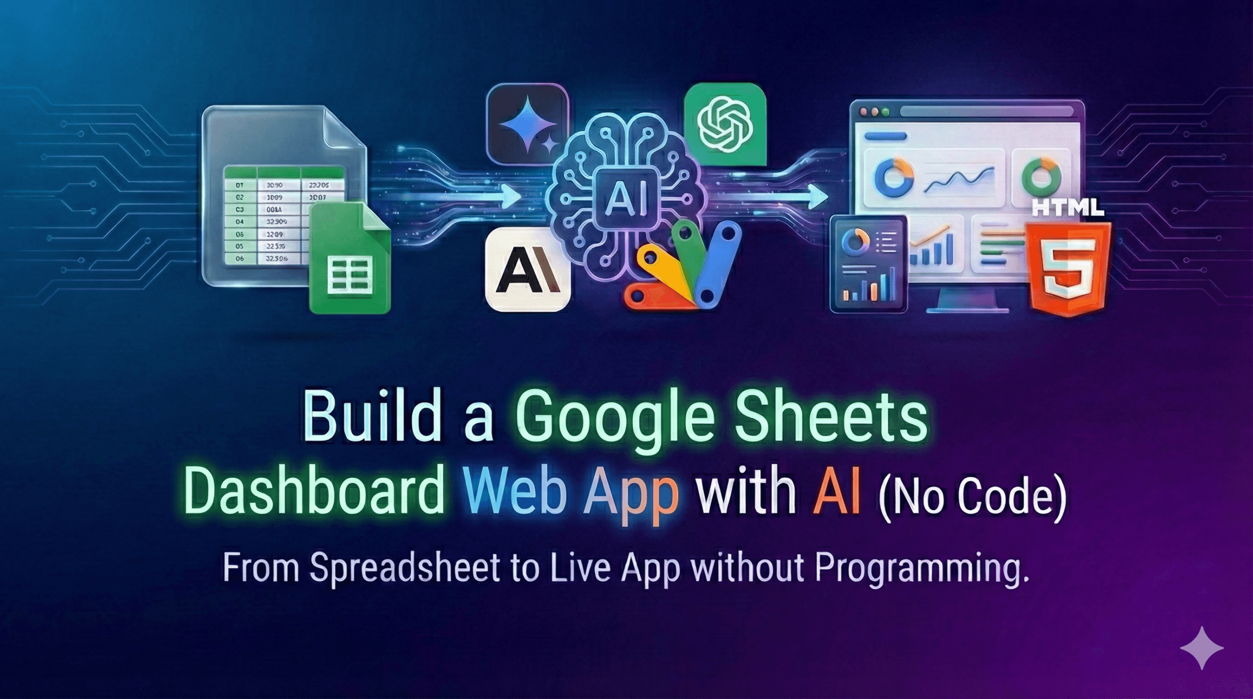 Build a Google Sheets Dashboard Web App with AI No Code 1 scaled